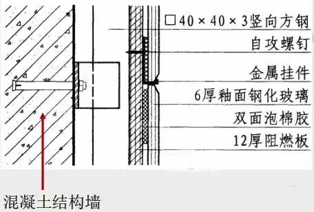 镜子最实用技巧,不会碎的镜子正确使用方法