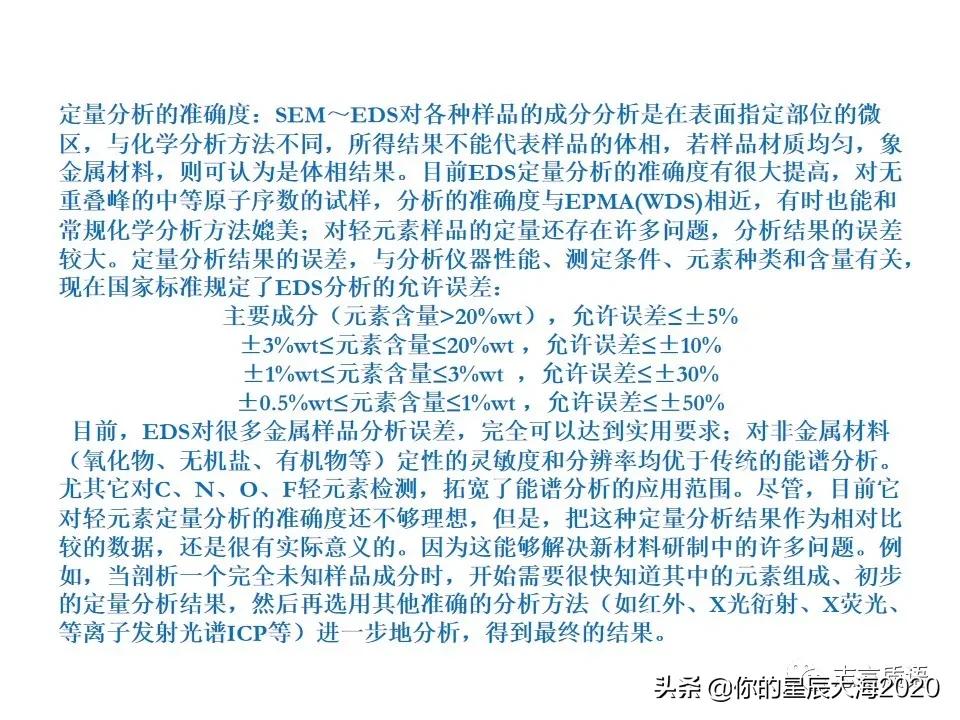 非常详细的扫描电镜（SEM）图像分析，建议收藏