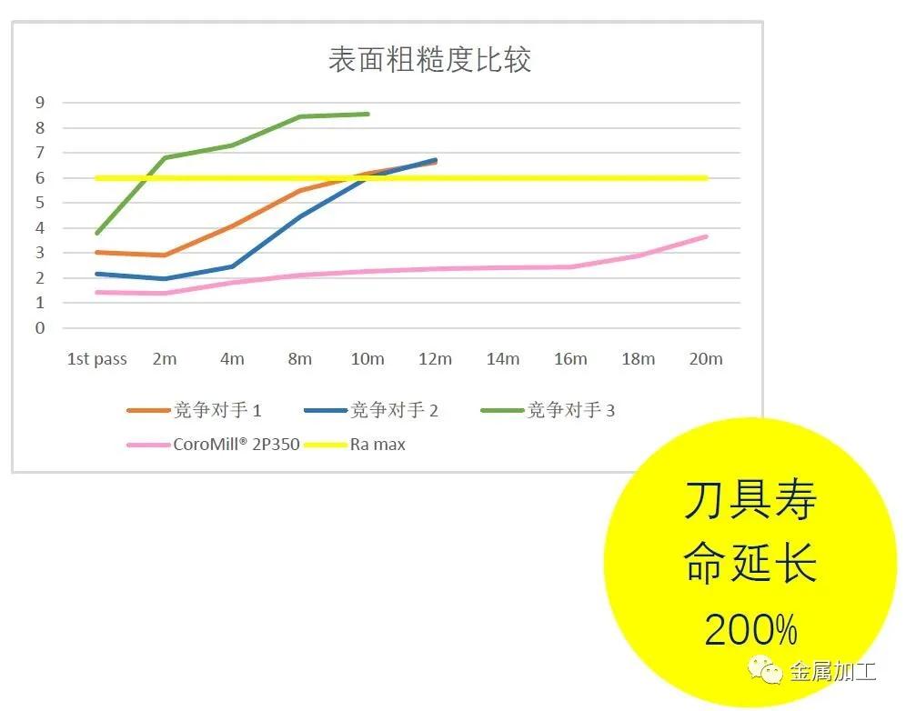 本田飞机hondajet4800多少钱,hondajet公务机多少钱