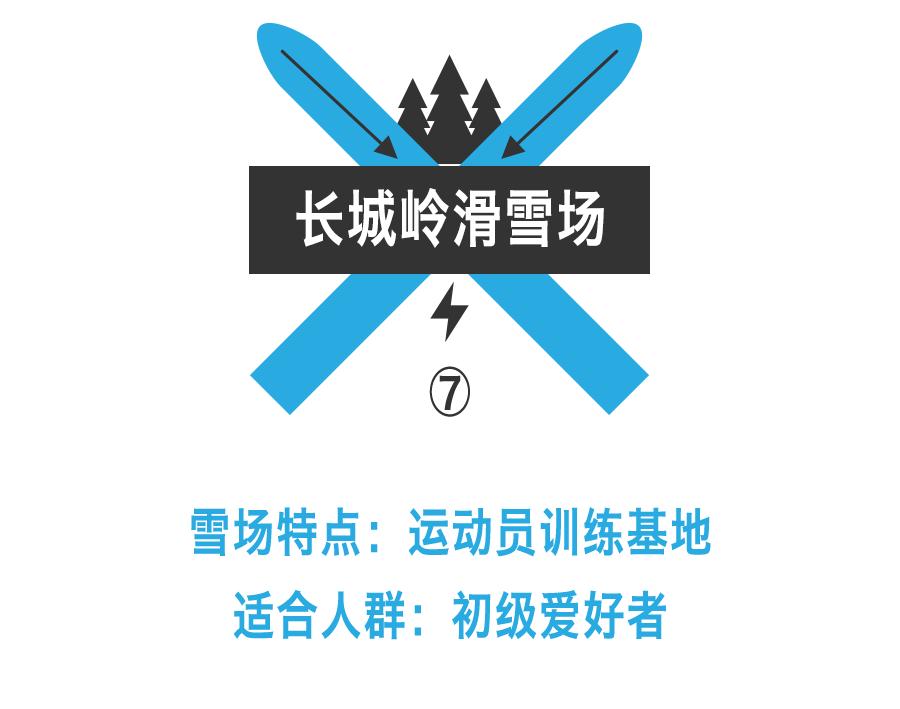 冬天去滑雪场要准备什么,冬天去滑雪注意什么