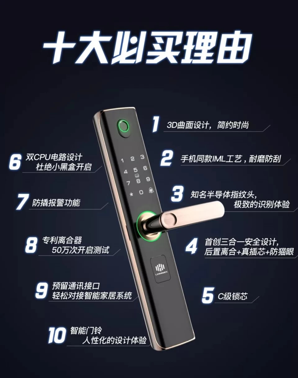 民宿智能锁方案提供商推荐,如何经营家庭民宿