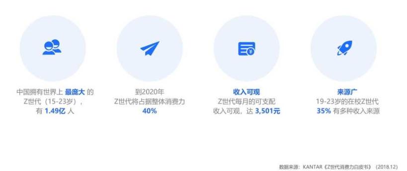 丹慧牡丹籽油｜为什么在微信的阴影下QQ依然是中国第二大APP？