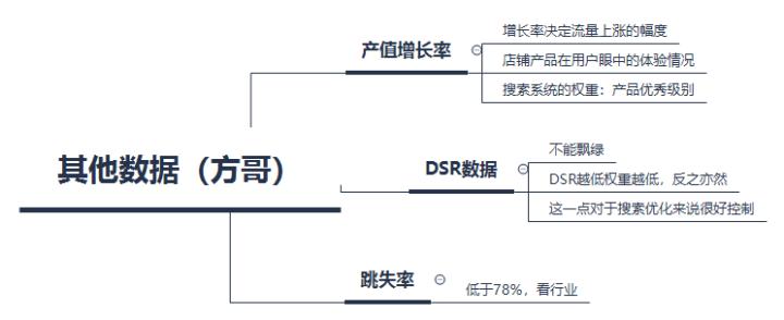 淘宝新店是直通车还是极速推广好,武汉淘宝运营推广培训班