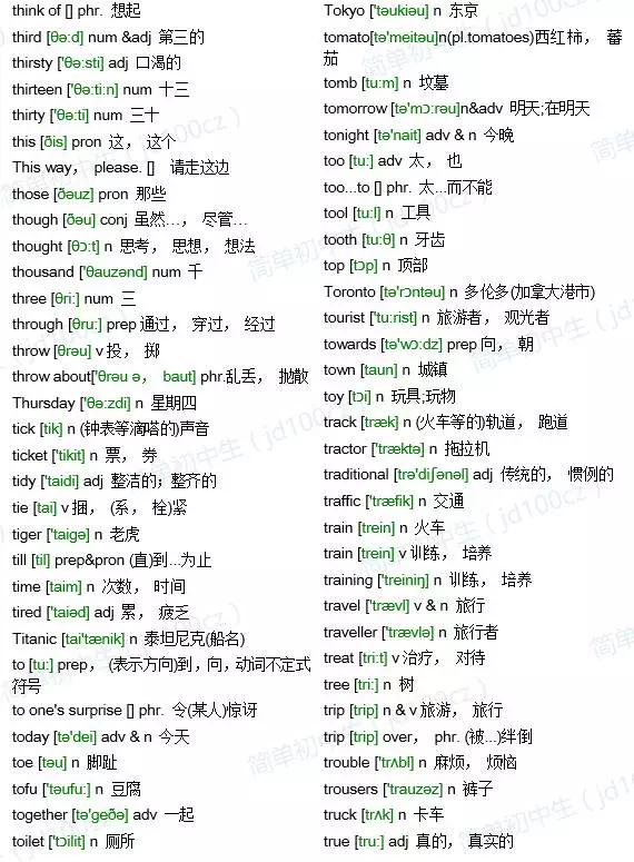 中考必备英语词汇1600词,中考1600单词全是书上的单词么