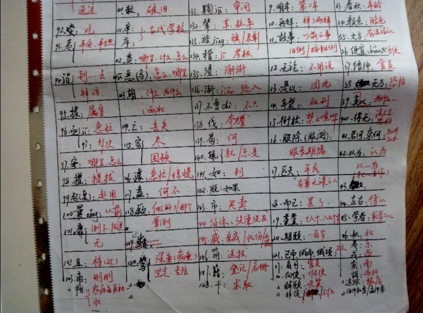 四招教你文言文得满分,老师讲解学好文言文的技巧