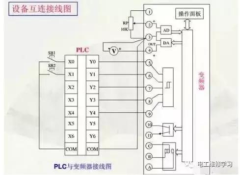 自动化电工基础实操接线图,考试电工基础接线图