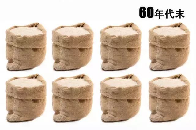 没学历在上海干什么可以挣15000,月薪不足5000的看过来