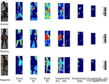 阿里达摩院AI技术算法,阿里巴巴达摩院量子计算成果