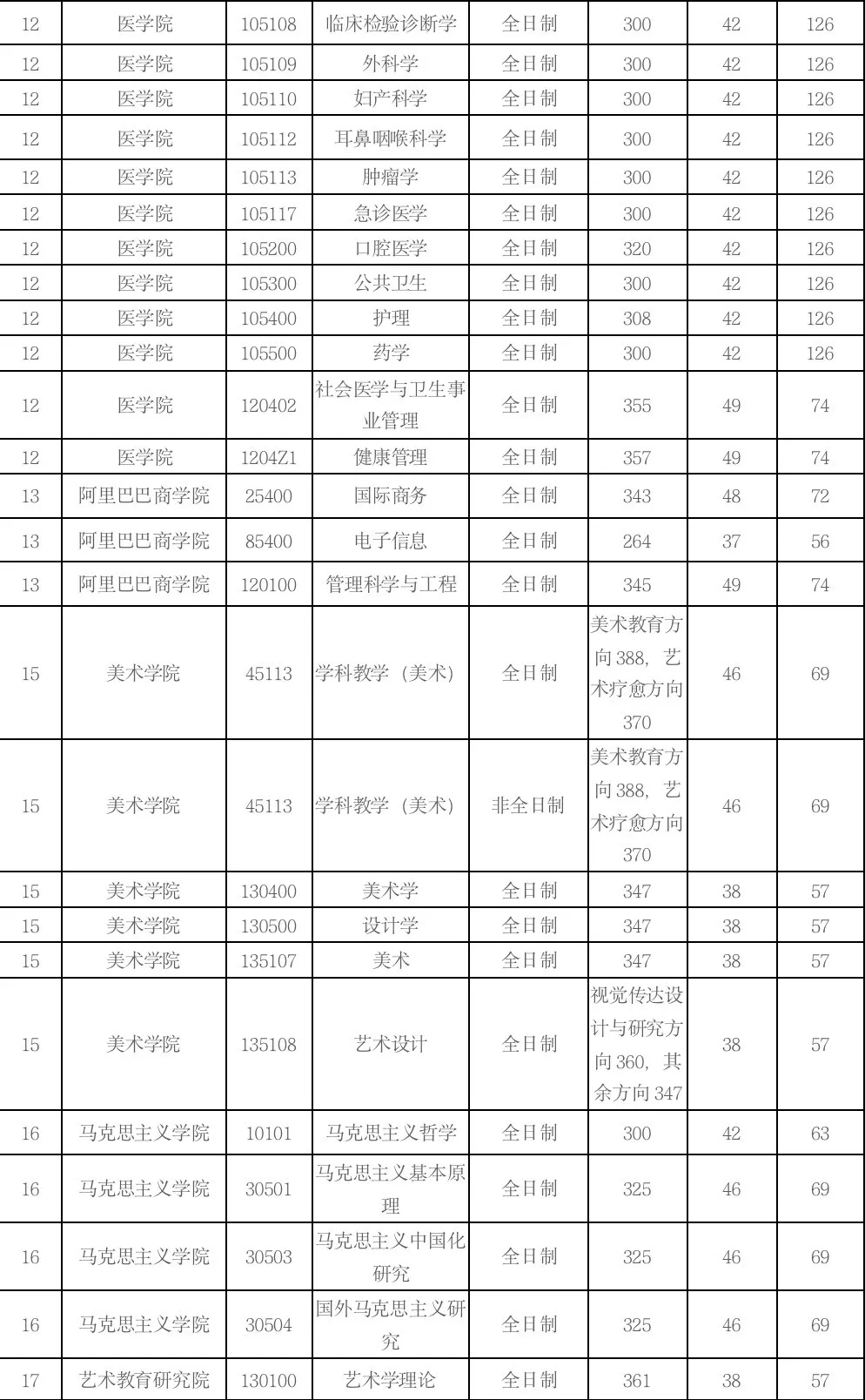 马云母校捐款演讲全过程,马云回母校感恩
