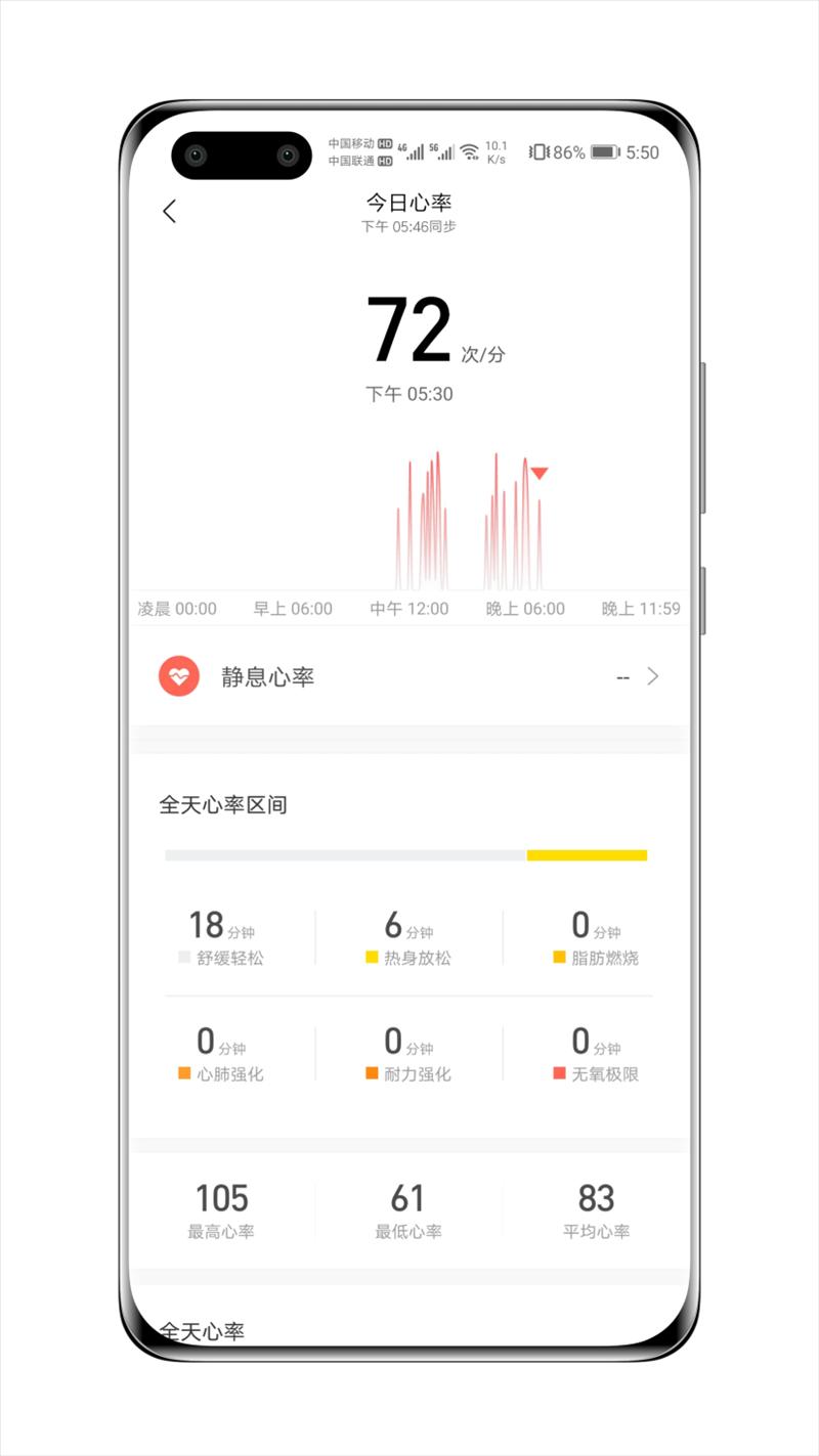 忘记女朋友生理期怎么补救,忘记女朋友经期怎么办