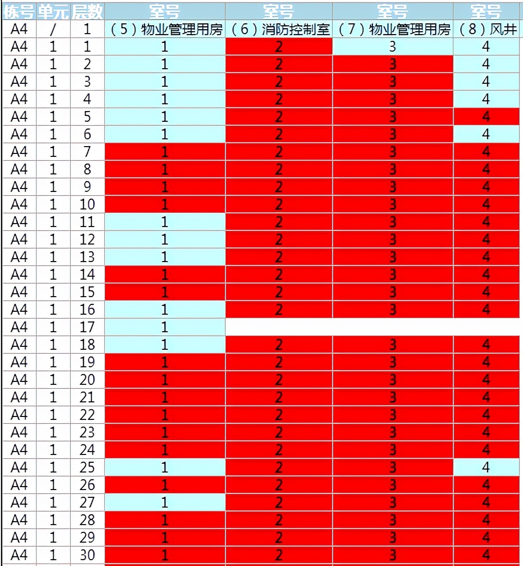 江夏卖得最好的盘,江夏哪里有旧家具卖
