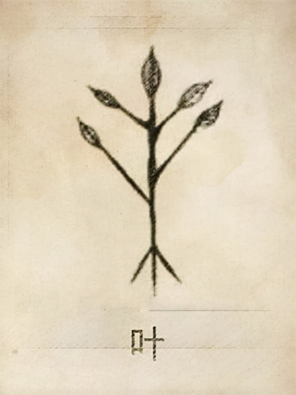 中国姓氏每个姓氏都有专属的图腾,中国姓氏起源看看你的姓氏图腾