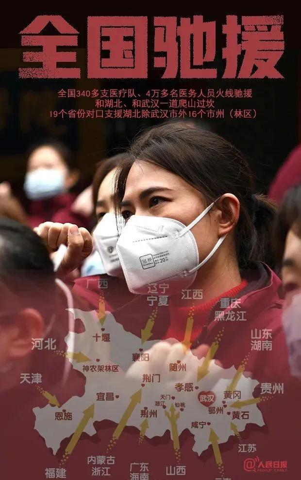 新冠病毒肺炎医疗费,新冠肺炎的天价医疗费