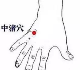 12种穴位拍打操,最好的中医推拿理疗