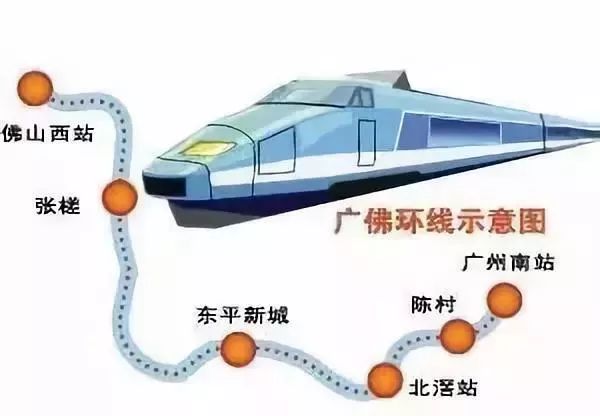 广州即将开工的重点项目,最新广州十大项目