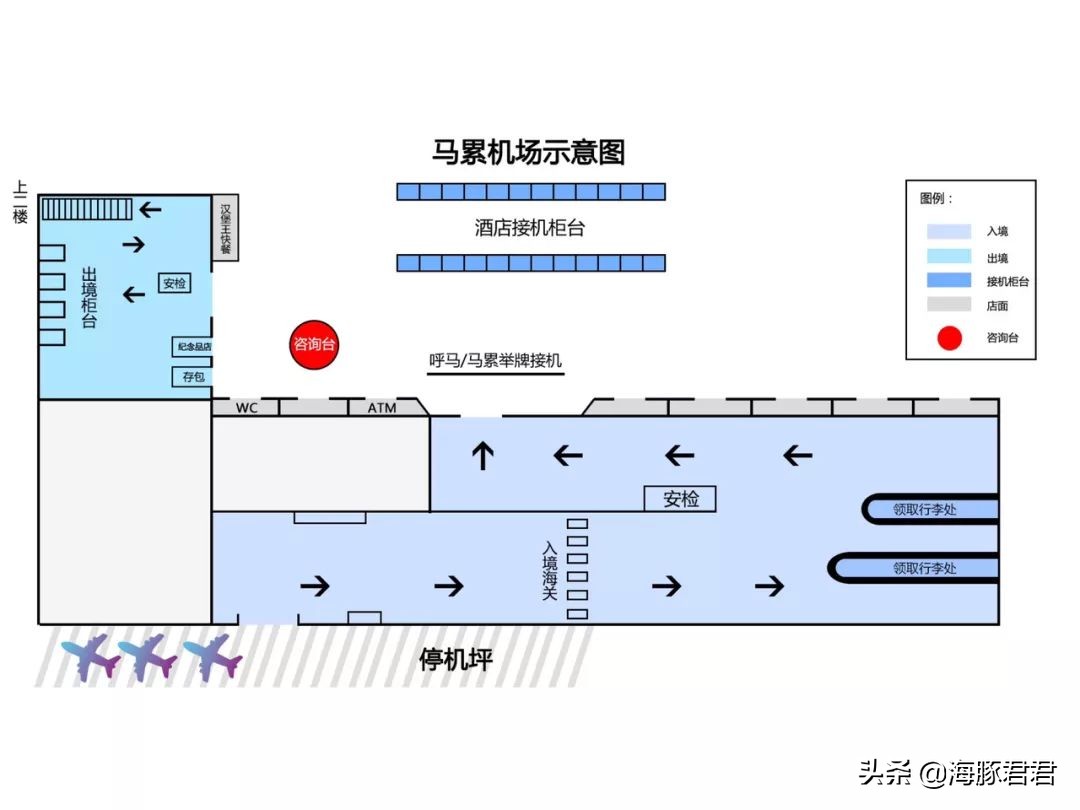 2020马尔代夫最全旅游购物攻略,马尔代夫旅游攻略超详细