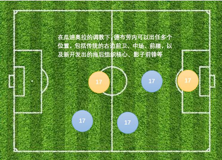 国家德比曼市德比前瞻,曼市德比五大看点