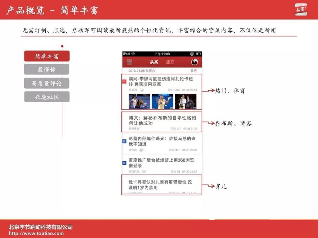字节跳动ppt图片,字节跳动公司ppt素材