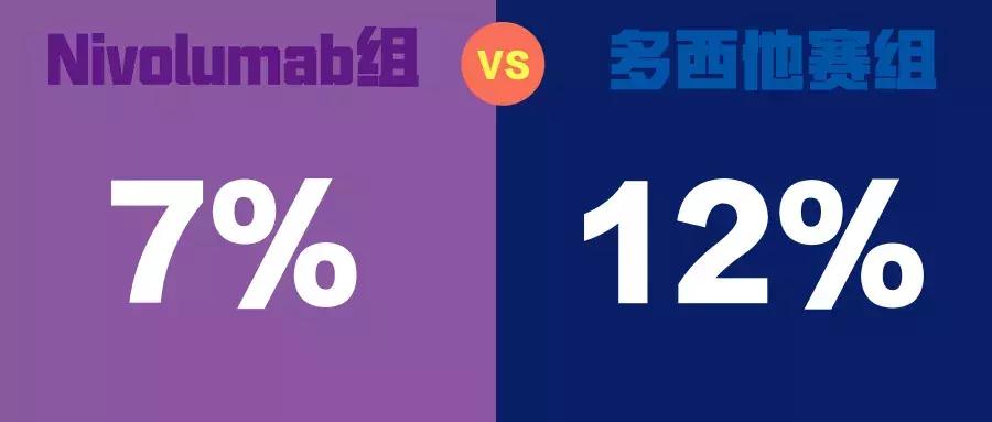 NSCLC的免疫治疗之特殊人群应用探索——脑转移篇（二）