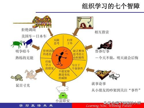 七八九灵职场人，需要注意三种代际冲突