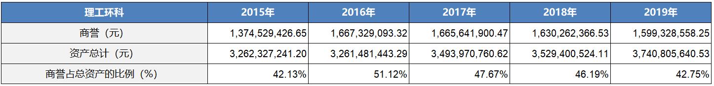 360免费杀毒软件是如何变现的,360免费杀毒盈利模式