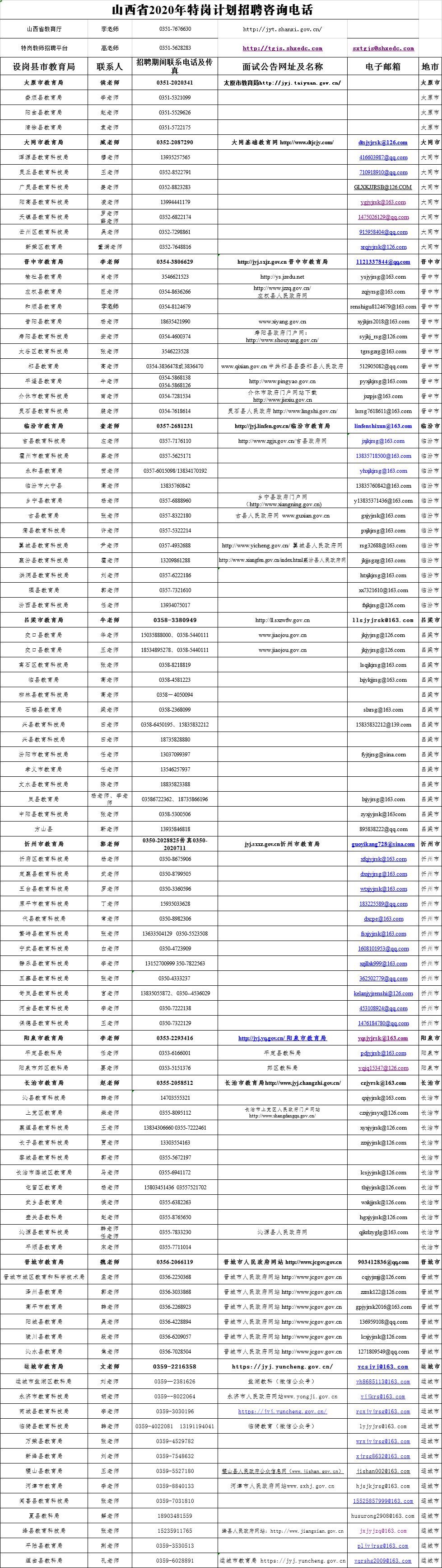历年山西特岗考试时间表,山西特岗近几年公告时间