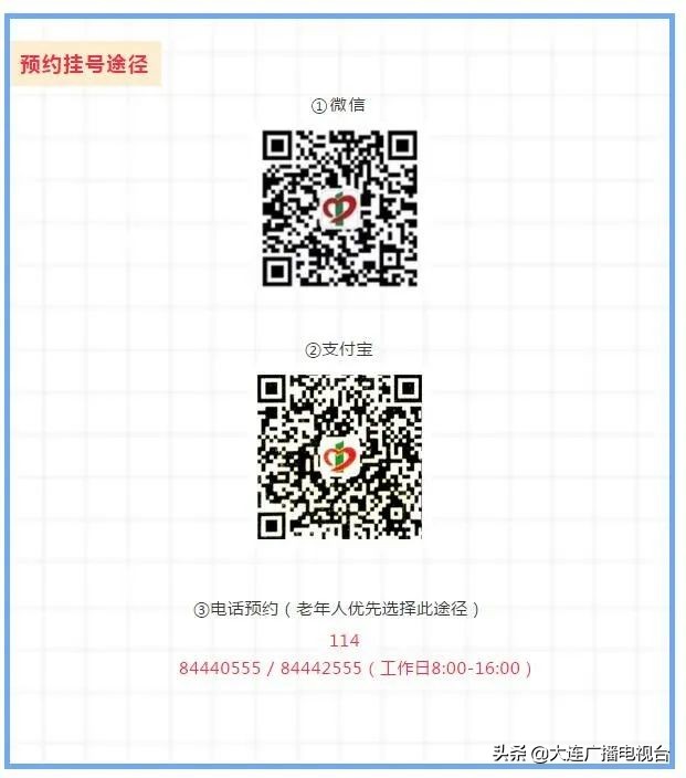 抗击疫情我们在行动儿童,大连儿童医院最新疫情