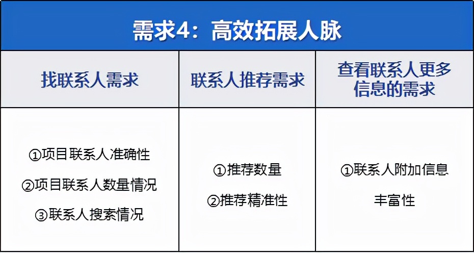 最好用的招标软件,招标信息网app哪个好