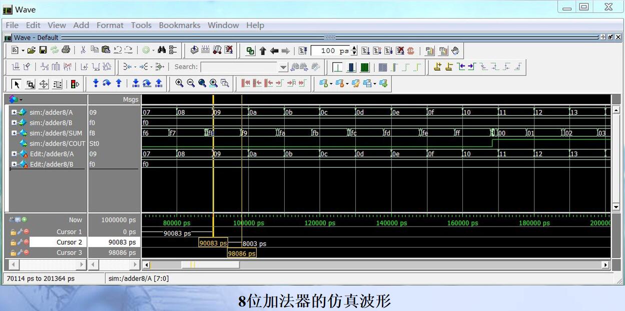 eda工具软件的使用,eda工具软件可以做什么