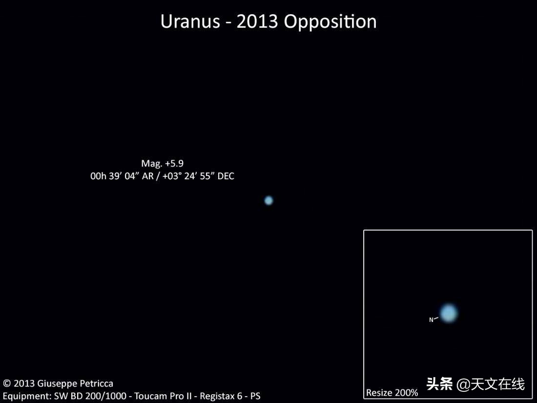 关于太空火箭发射的事,2020太空事件