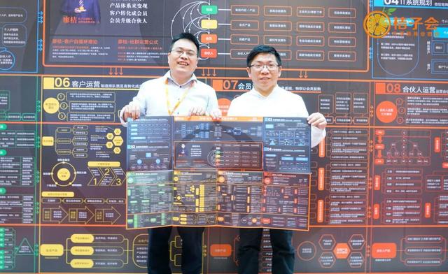 社群营销思维导图讲解视频,餐饮社群营销架构思维导图