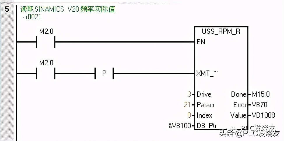 西门子plc中通讯语句,西门子plc程序的读取和写入