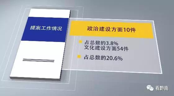 黔南州最大案件,贵州黔南未来10年发展