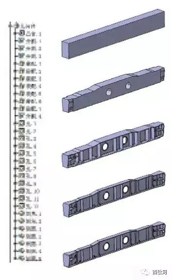 catia逆向建模的概念,catia参数化建模研究
