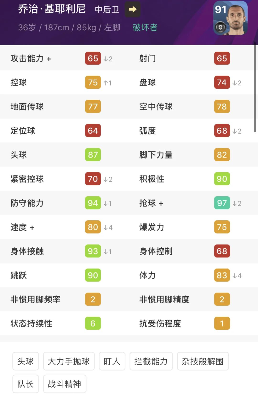 你还会继续爱我吗小说,pes2019经典球员名单对照