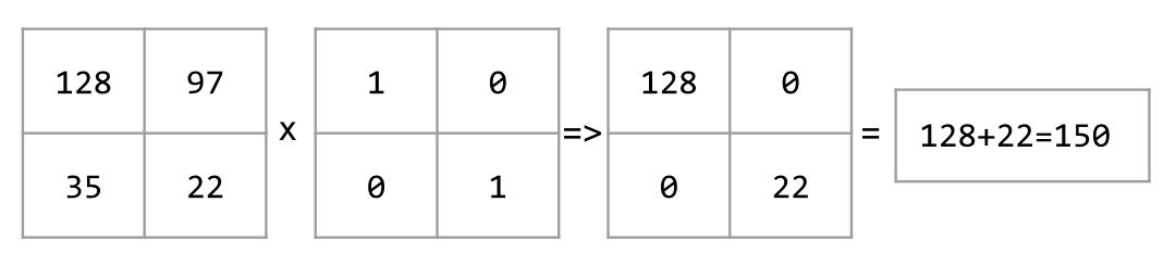 各种机械设备操作专用术语,超精机基础知识讲解