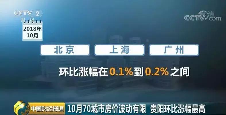 2021年深圳房价下跌最惨的区域,深圳龙岗房价未来5到10年的预测