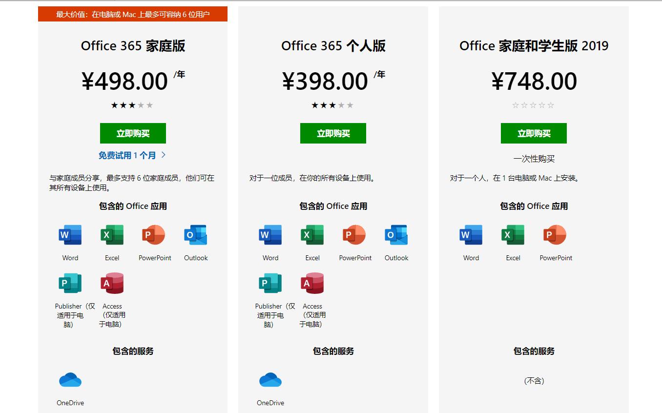 推荐云办公平台,云办公平台哪个好