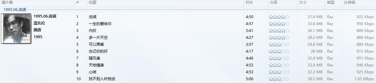 温兆伦无损合集,温兆伦国语完整版