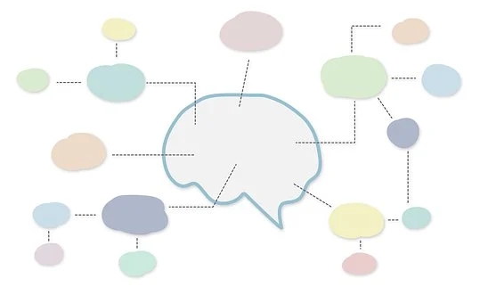 职场思维导图怎么整理,思维导图职场高效能人士实用工具