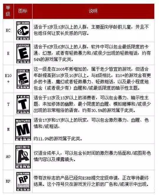 日本关于未成年的法律,国家防止未成年人沉迷最新法案