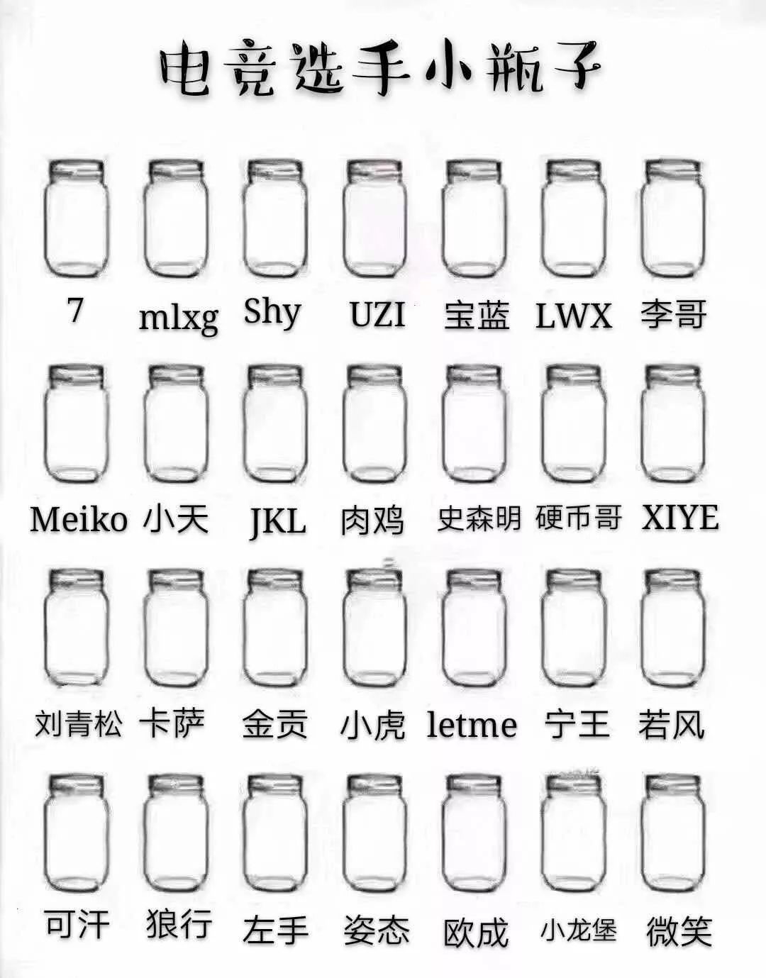 超火的小瓶子涂鸦原图,涂鸦小瓶子颜值原图