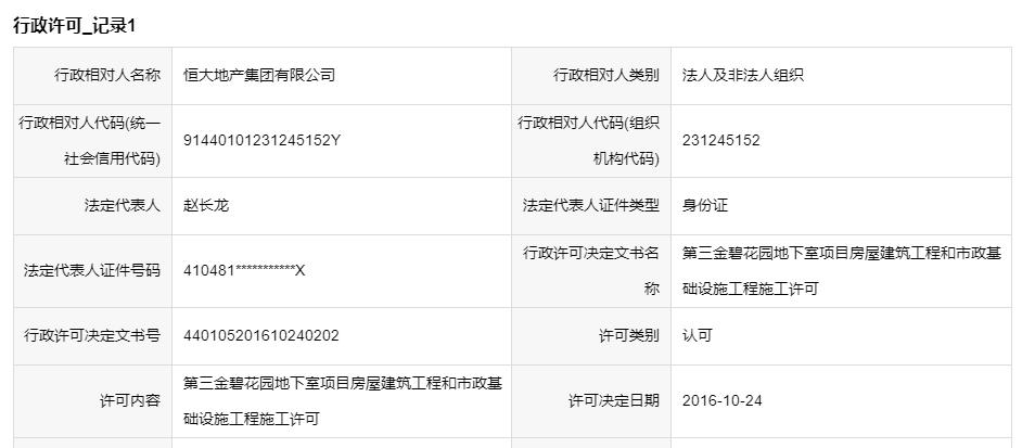 曾经的恒大有多辉煌,广州恒大换帅如何看