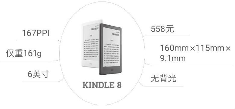 kindle新手使用教程软件,kindle有哪些鲜为人知的使用技巧
