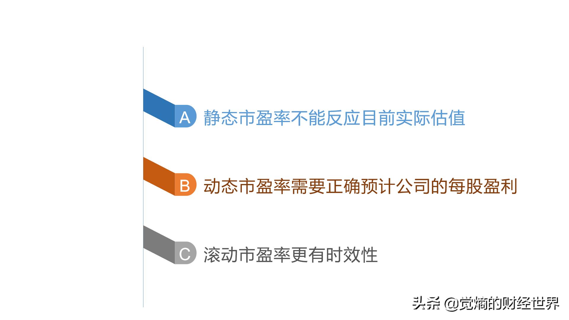 股票入门基础知识财务报表分析,如何使用财务分析选股