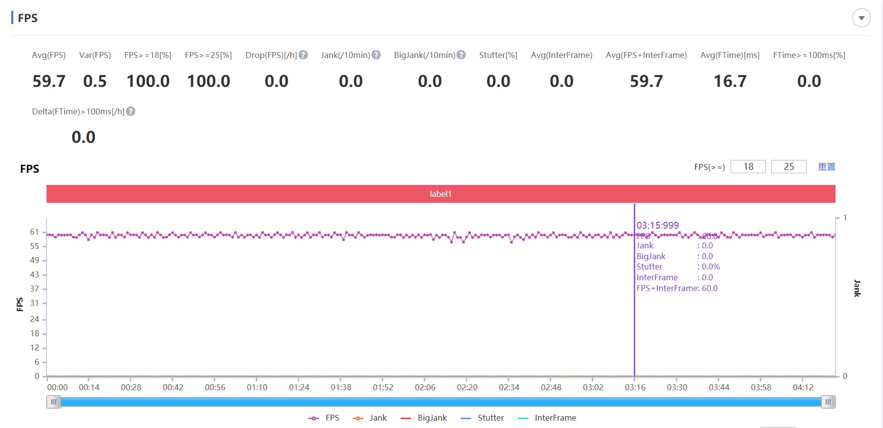 比小米还便宜？上手实测OPPOK9s到底如何
