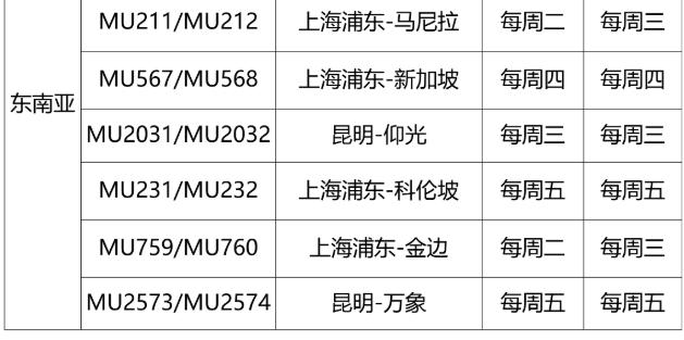 中韩航班6月攻略,2021中韩航班信息一览表
