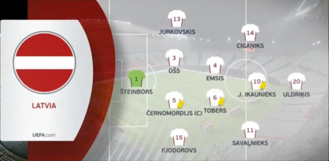 3-3世界杯8强黑马爆冷：中超金靴破门难救主，鱼腩队意外绝平