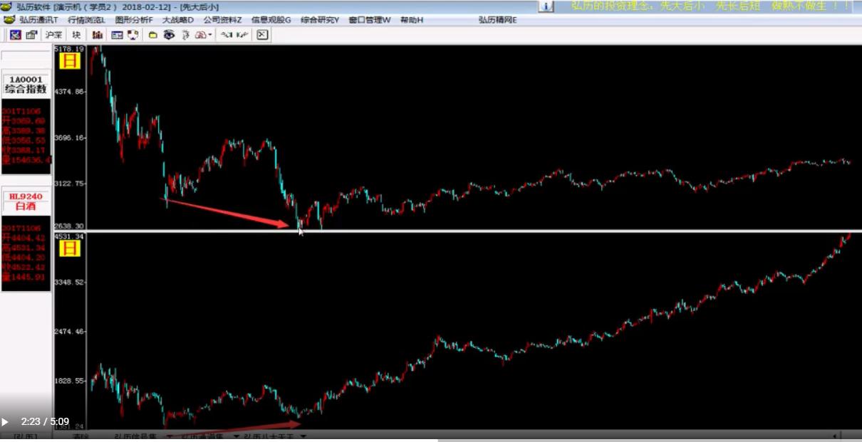 父亲节专场直播预告,父亲节教学活动教案