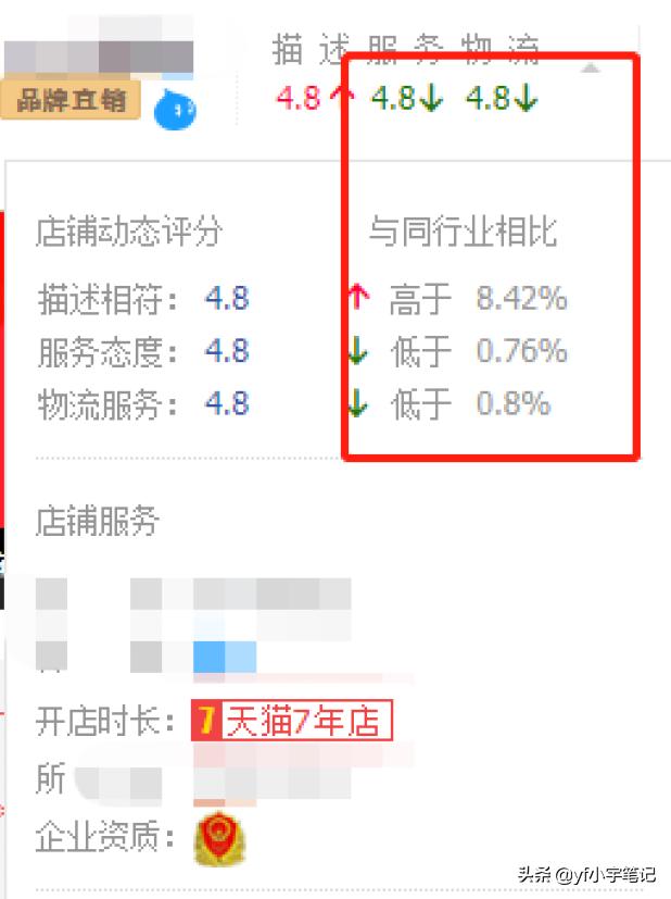 店铺手淘搜索流量下降,新店铺怎么提高手淘搜索流量